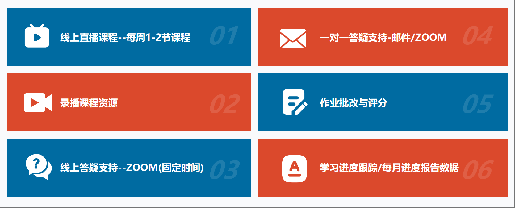 灵活多样的教学支持.png